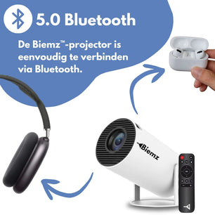 Biemz™ - 180° Draagbare Projector met WiFi