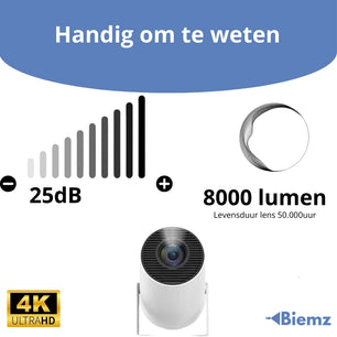 Biemz™ - 180° Draagbare Projector met WiFi